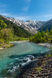 Scenic view of lake by snowcapped mountains against sky