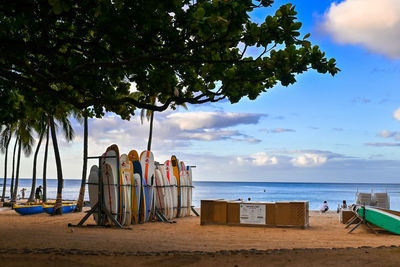 Scenic view of beach against sky