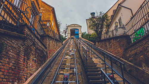 Railroad tracks amidst buildings in city against sky