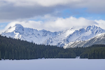Scenic view of snow mountains against sky