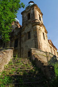 Low angle view of church