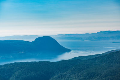 Scenic view of sea and mountains against sky