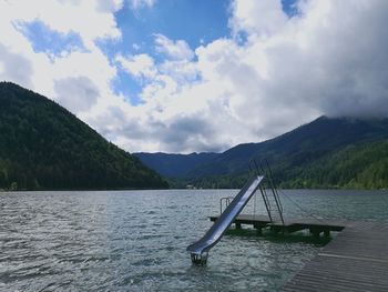 Scenic view of lake against sky