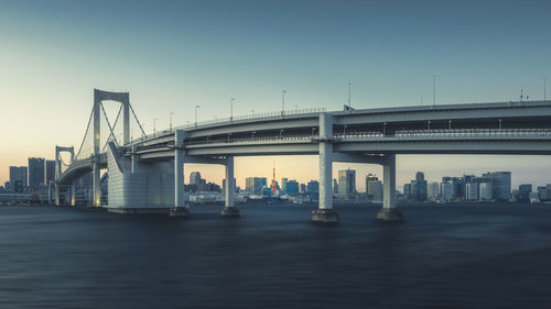 Bridge over river in city