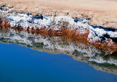 Reflection of sky in lake