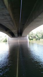 Bridge over river against sky