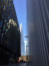 Low angle view of modern buildings in city