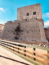 Low angle view of old building against sky