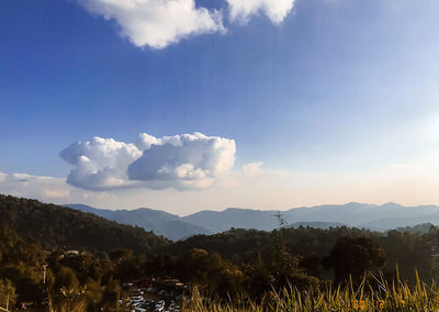 Scenic view of landscape against sky