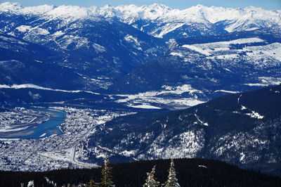 Aerial view of snowcapped mountains against sky