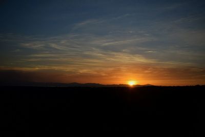 Scenic view of sky during sunset