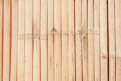 Full frame shot of wooden wall