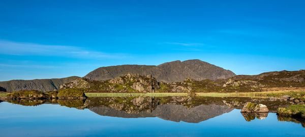 Scenic view of lake against blue sky