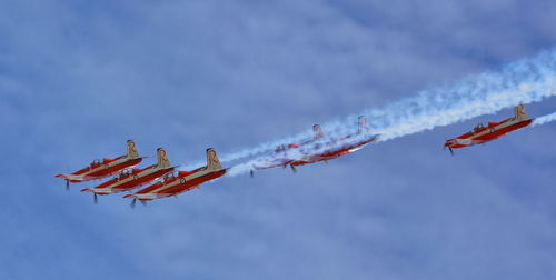 Low angle view of sky