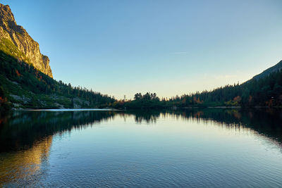 Scenic view of lake against clear blue sky