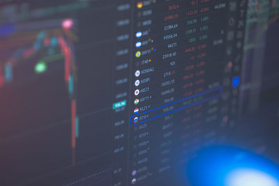 Close-up of illuminated lights