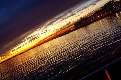 Scenic view of sea at sunset