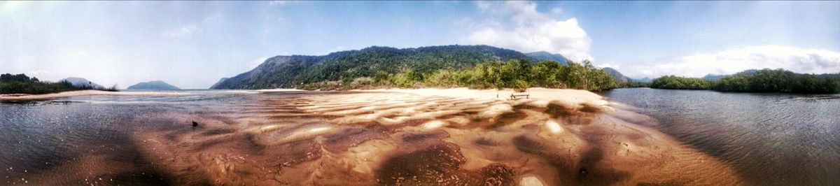 Panoramic view of sea against sky