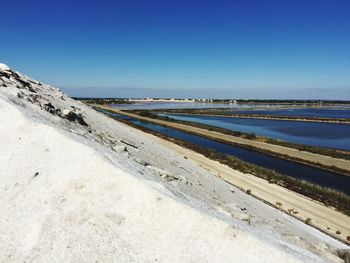 Scenic view of landscape against clear blue sky