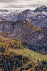 Scenic view of mountains