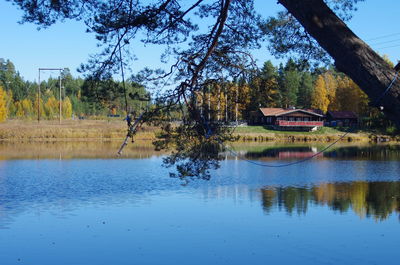 Scenic view of lake against sky