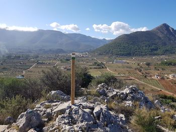 Scenic view of landscape against sky