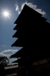 Low angle view of building against sky