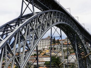 Low angle view of bridge