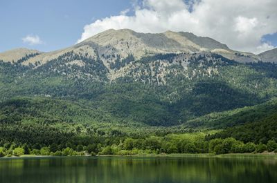 Scenic view of lake and mountains