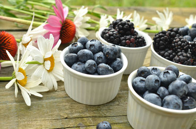 High angle view of fruits in bowl on table