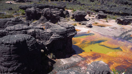 Rock formation in water