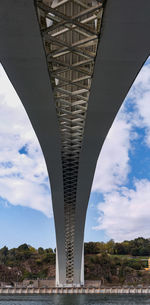 Low angle view of bridge over river in city against sky