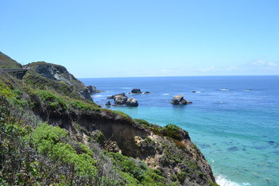 Scenic view of sea against clear sky