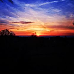 Scenic view of sky during sunset