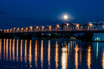 Bridge over river at night