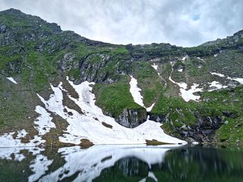 Scenic view of snow covered mountain against sky