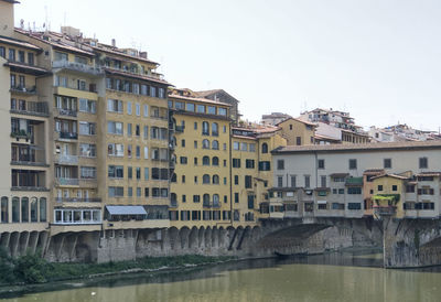 Buildings by river against sky in city