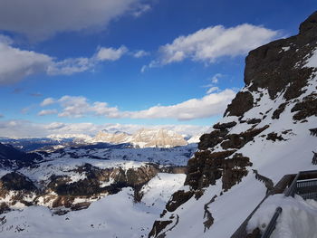 Snow covered mountains against sky