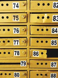 Full frame shot of lockers