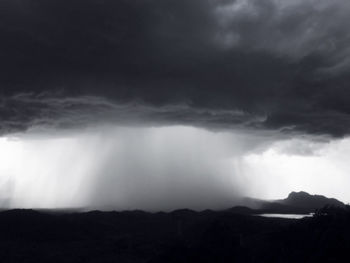 Scenic view of cloudy sky at dusk