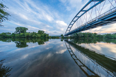 Bridge over river against sky