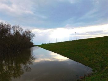 Scenic view of lake against cloudy sky