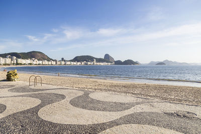 Rio. copacabana. panoramic view of copacabana beach in rio de janeiro, brazil. skyline of the city.