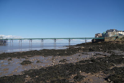 Scenic view of beach against clear blue sky