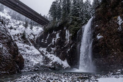 Scenic view of waterfall