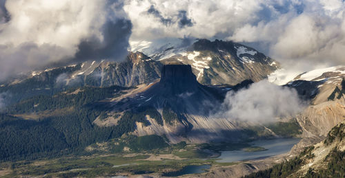 Panoramic view of snowcapped mountains against sky