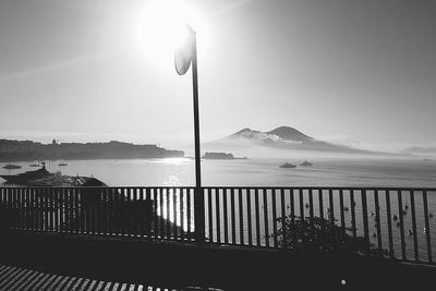 Scenic view of lake against clear sky