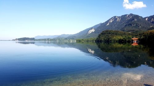 Scenic view of lake against clear blue sky