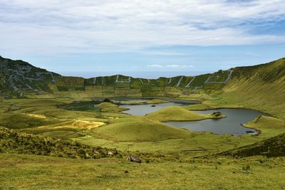 Scenic view of landscape against sky