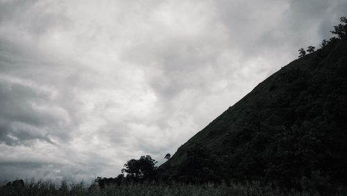 Scenic view of cloudy sky
